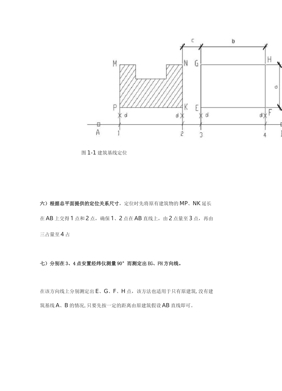 建筑工程放线、验线总结大全_第2页