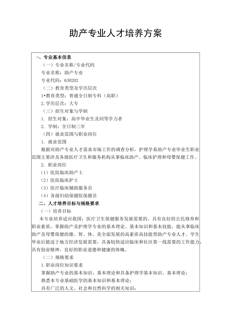 助产专业人才培养方案_第1页