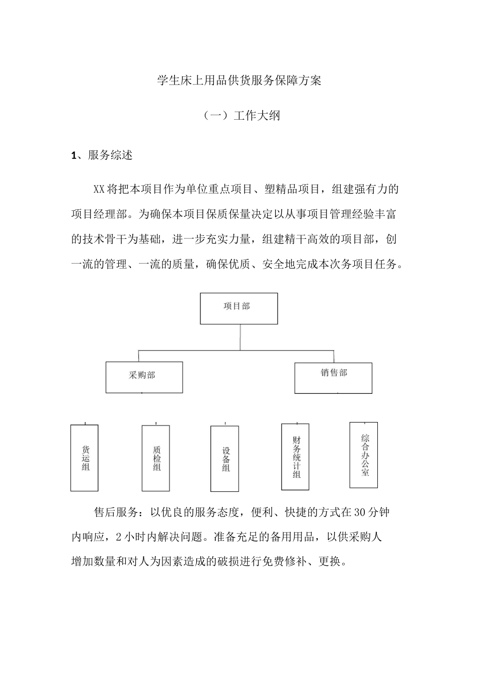 学生床上用品供货服务保障方案_第1页