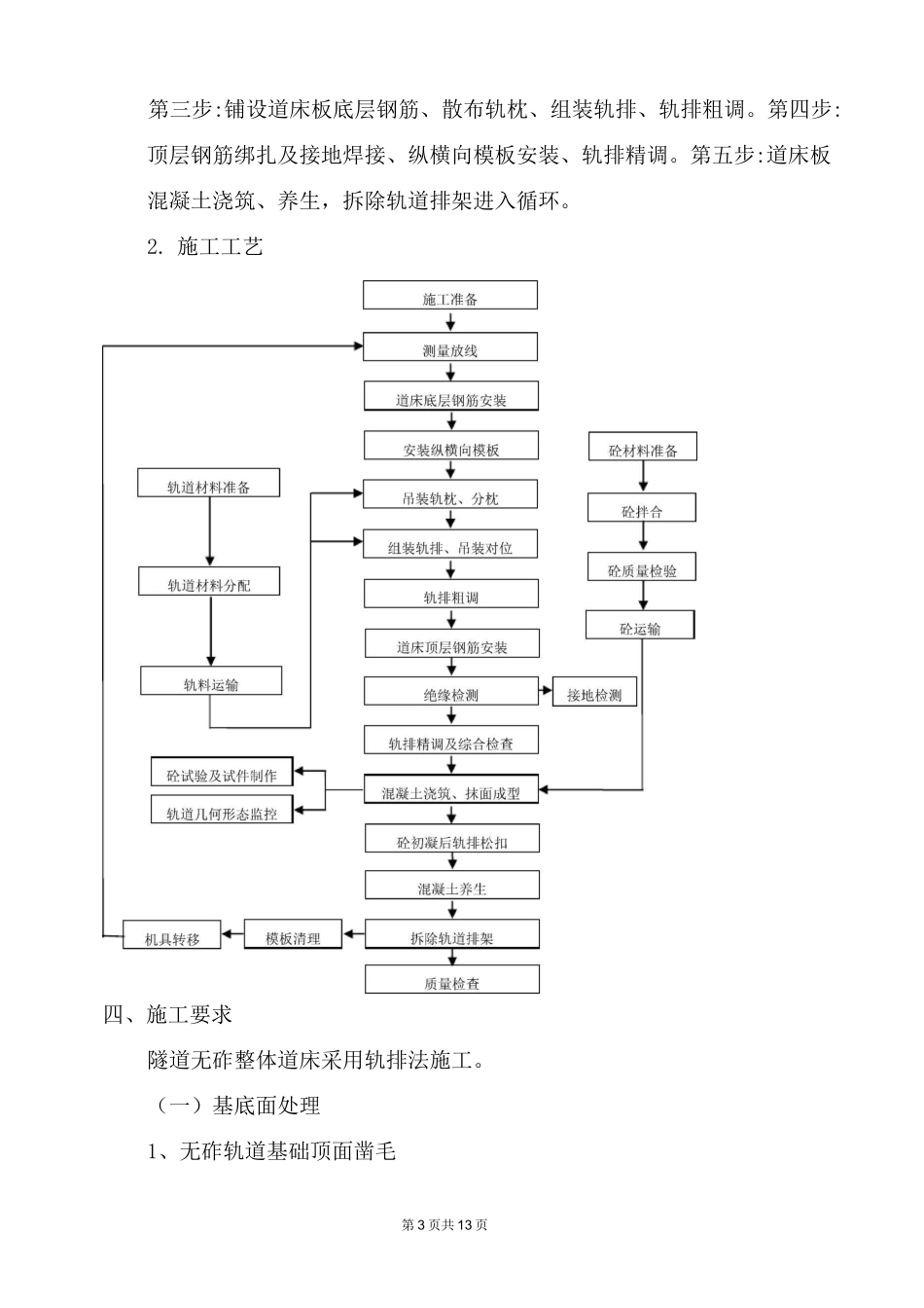 铁路CRTS-I型双块式隧道无砟轨道技术交底[详细]_第3页