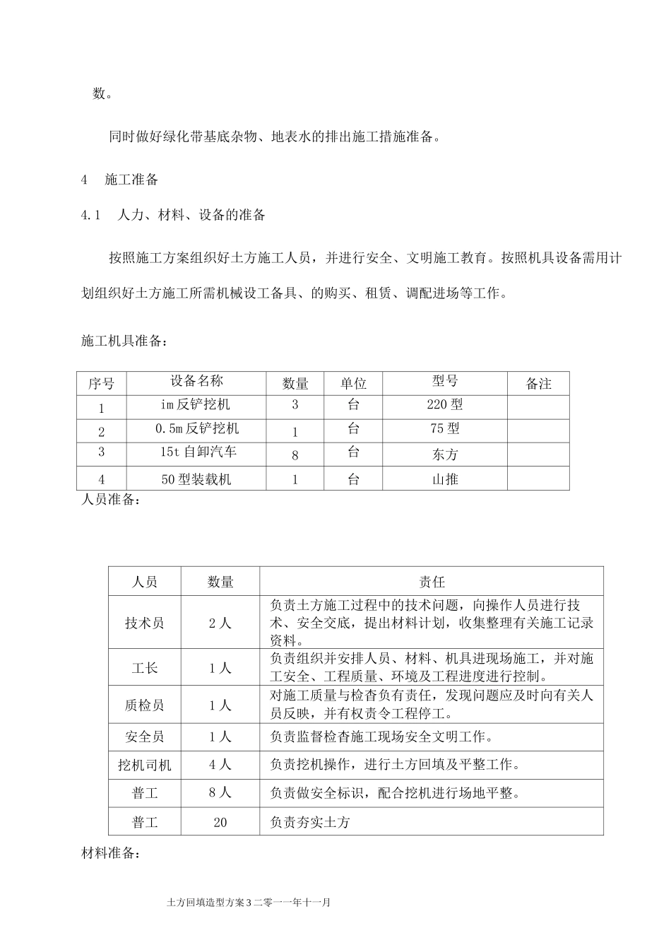 绿化土方造型施工规范方案说明_第3页
