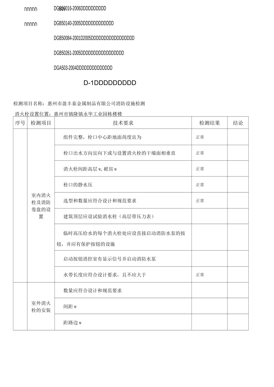 喷淋系统检测报告_第2页