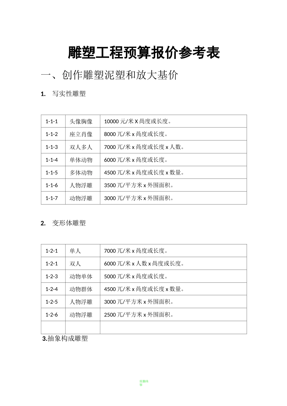 雕塑工程预算报价参考表_第1页