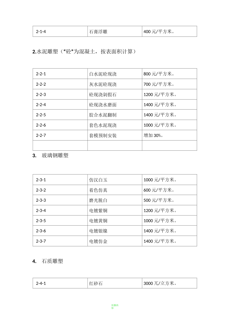 雕塑工程预算报价参考表_第3页
