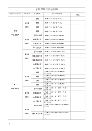 承压焊(结构焊)项目表述代码
