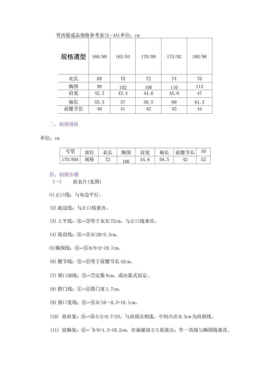男西服结构制图_第2页