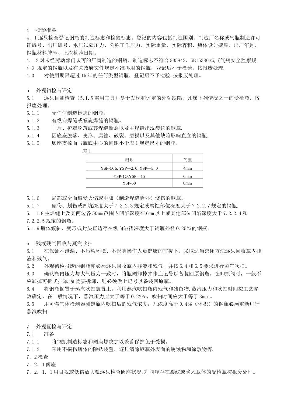 液化石油气钢瓶定期检验与评定_第2页