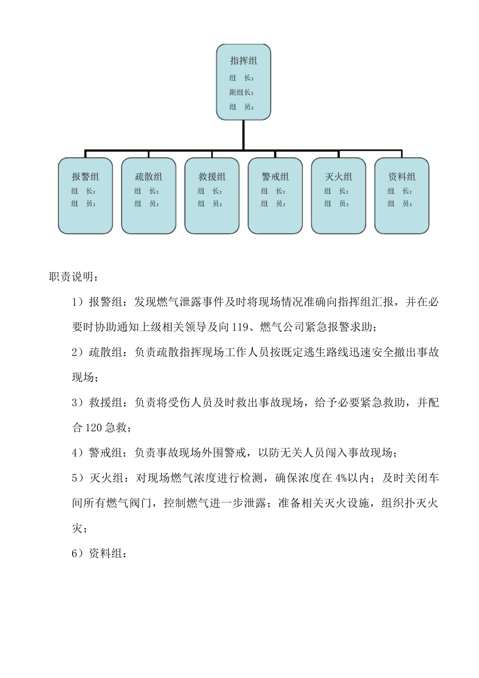 天然气泄漏演练方案总结_第2页