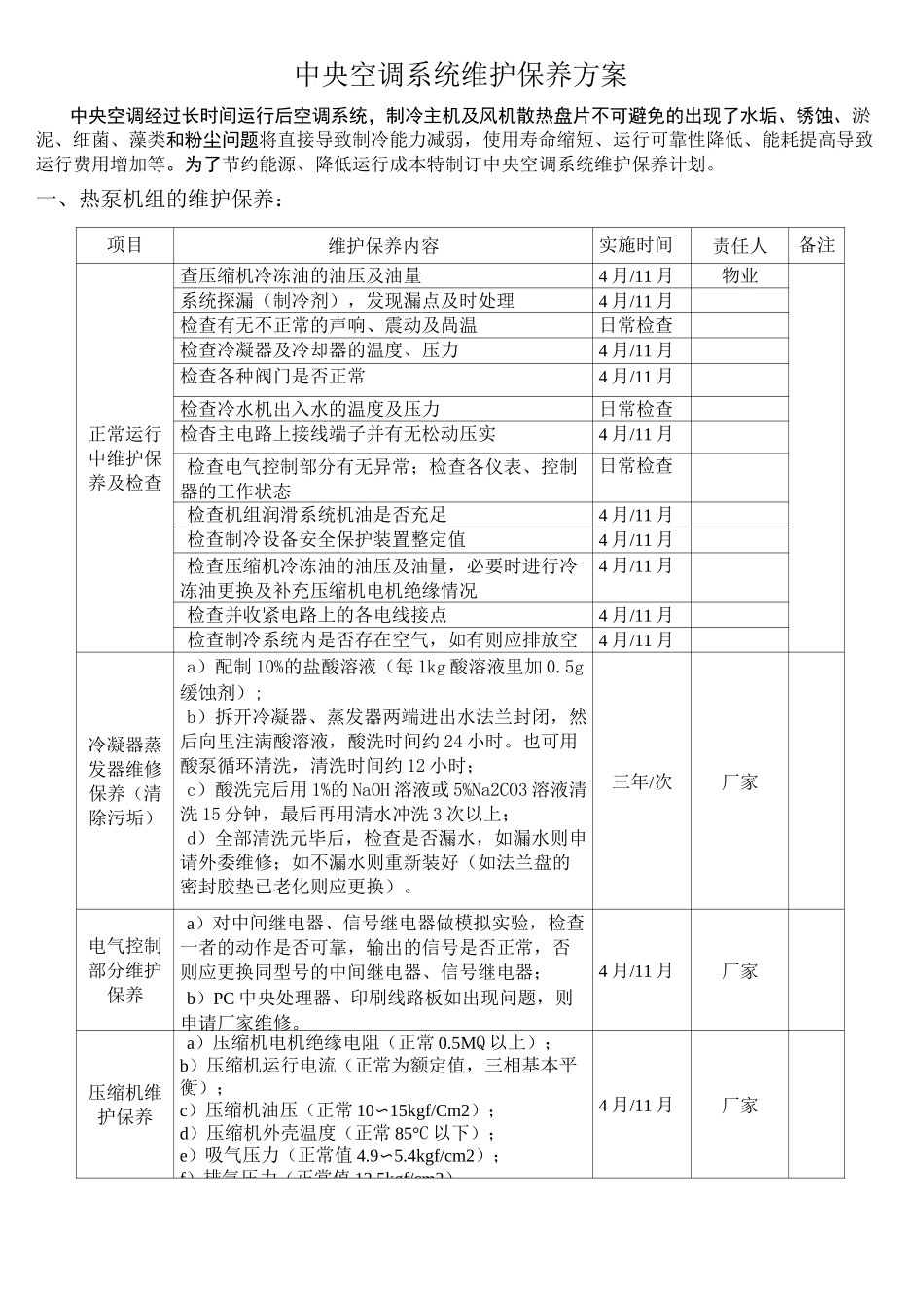 地源热泵系统售后保养_第1页
