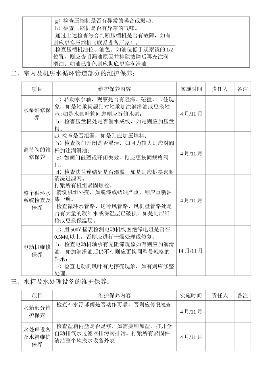 地源热泵系统售后保养_第2页