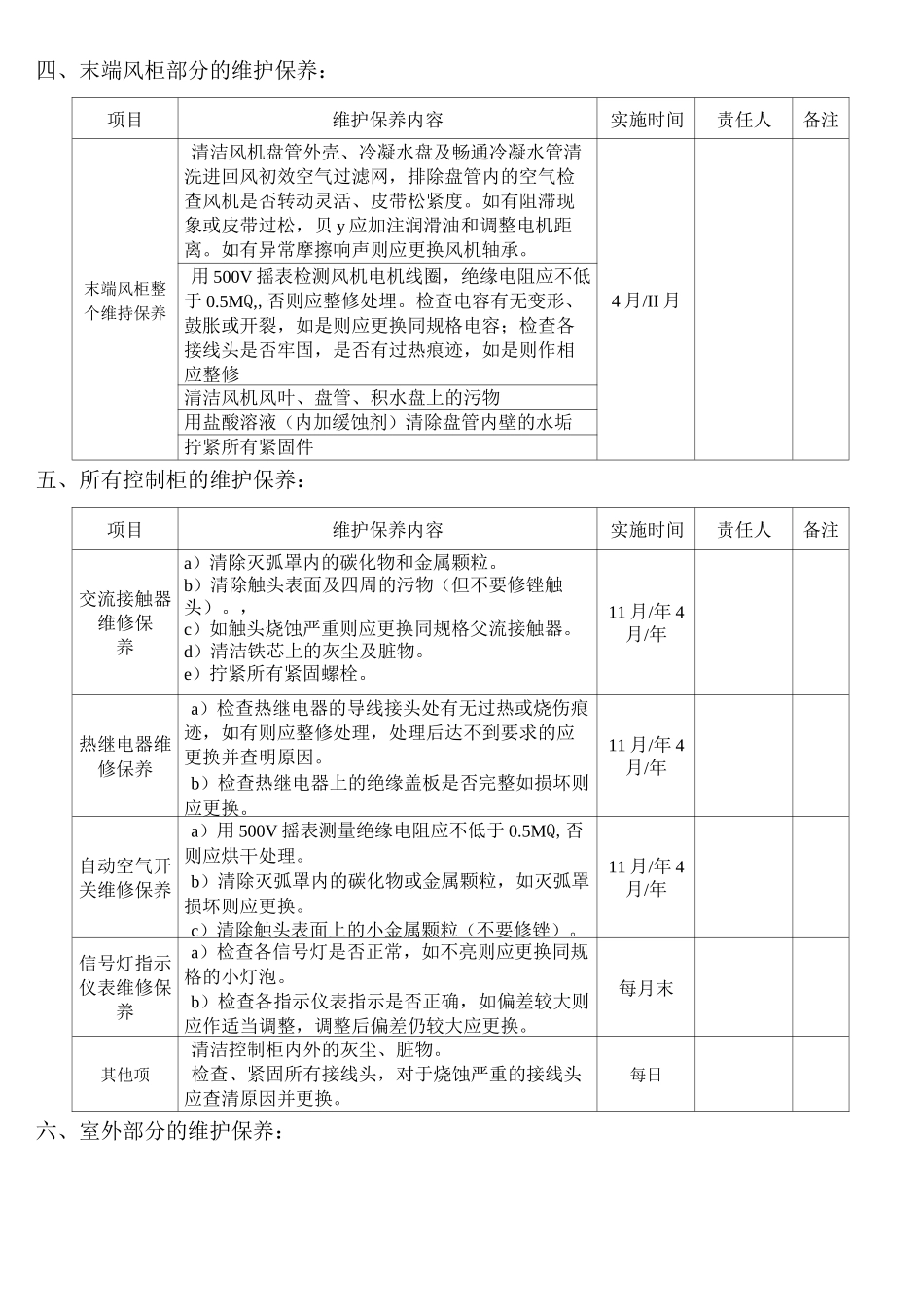 地源热泵系统售后保养_第3页