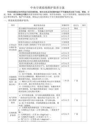 地源热泵系统售后保养