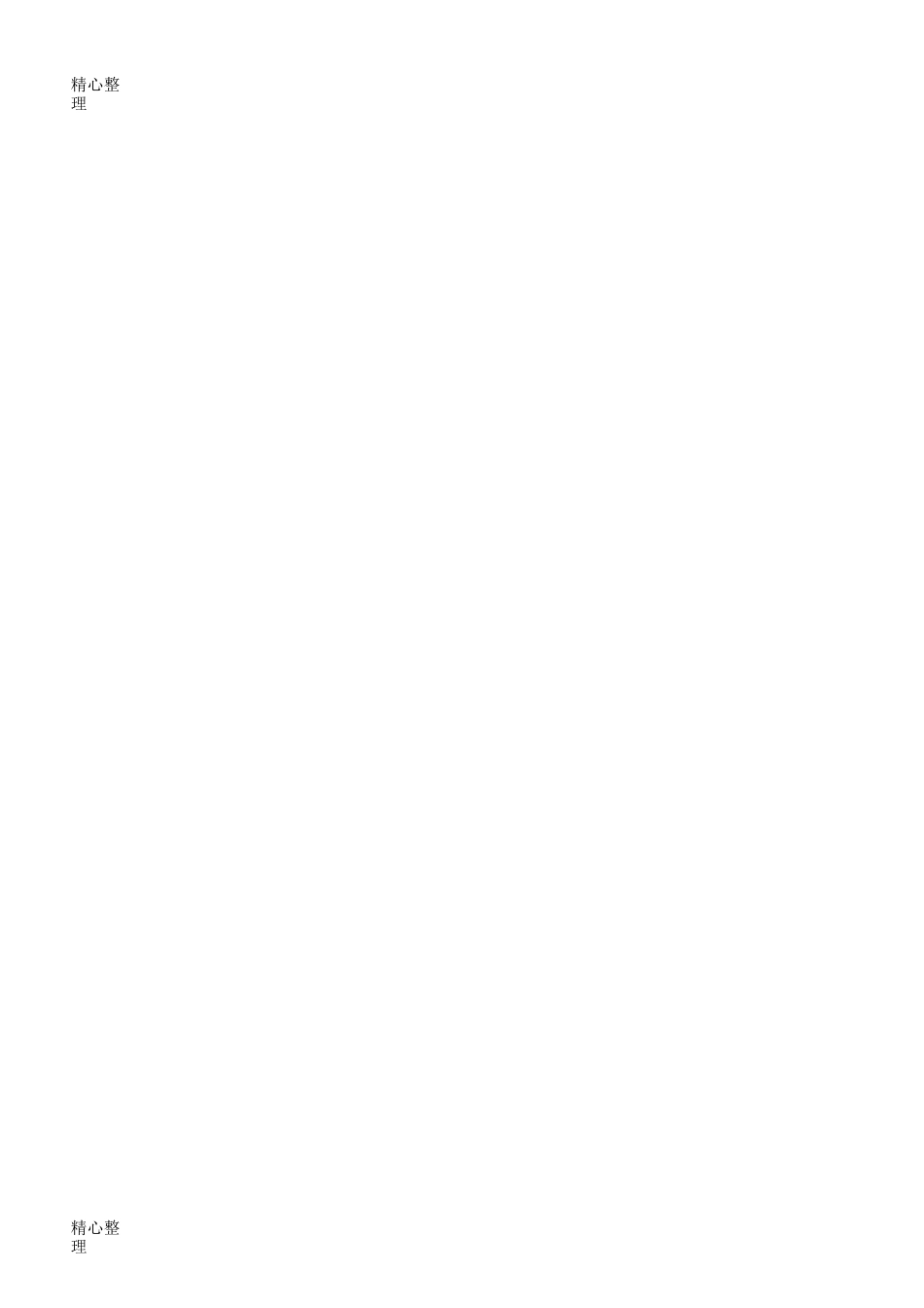 凸透镜成像的规律习题及答案_第3页