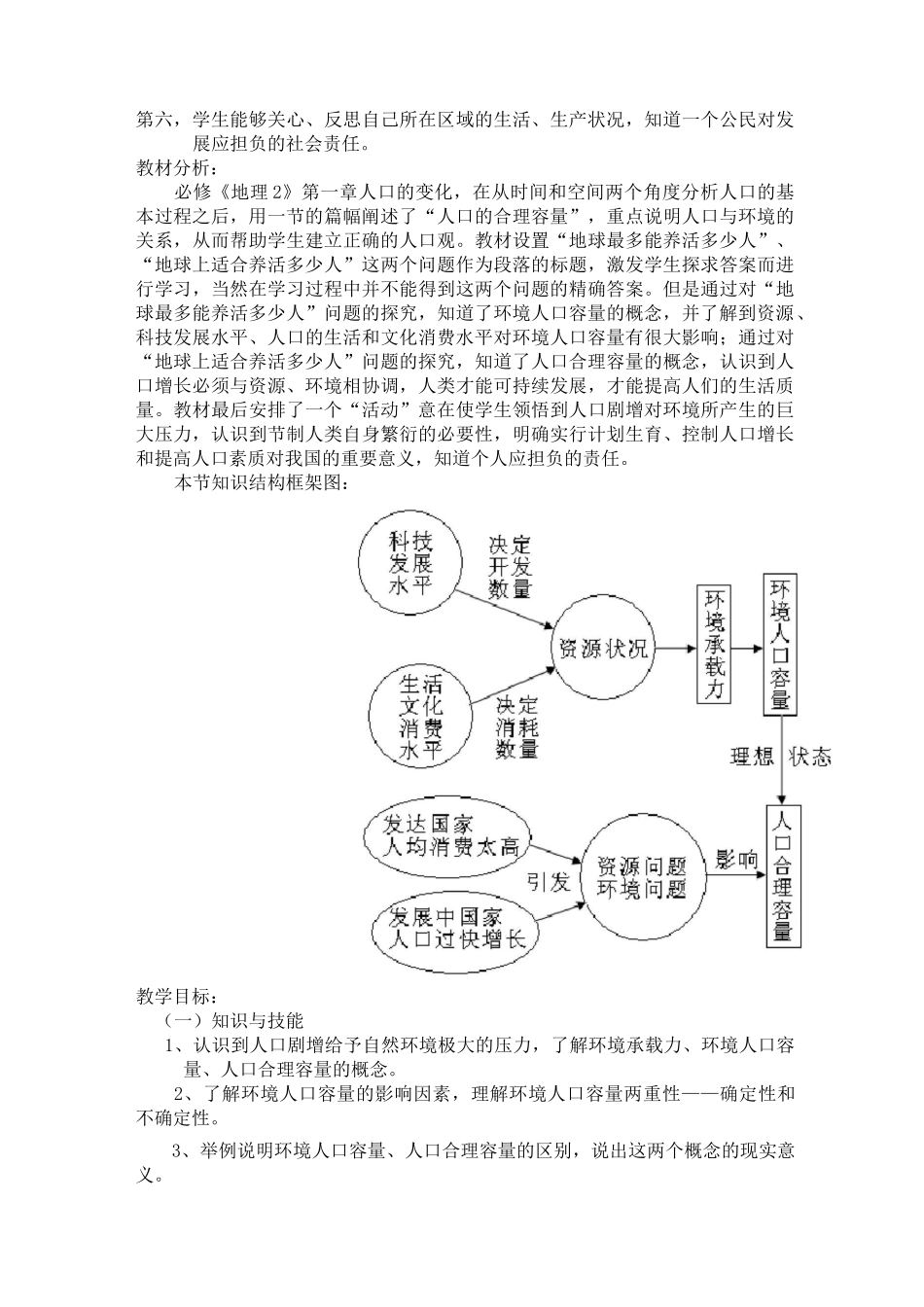 人口的合理容量教学设计_第2页