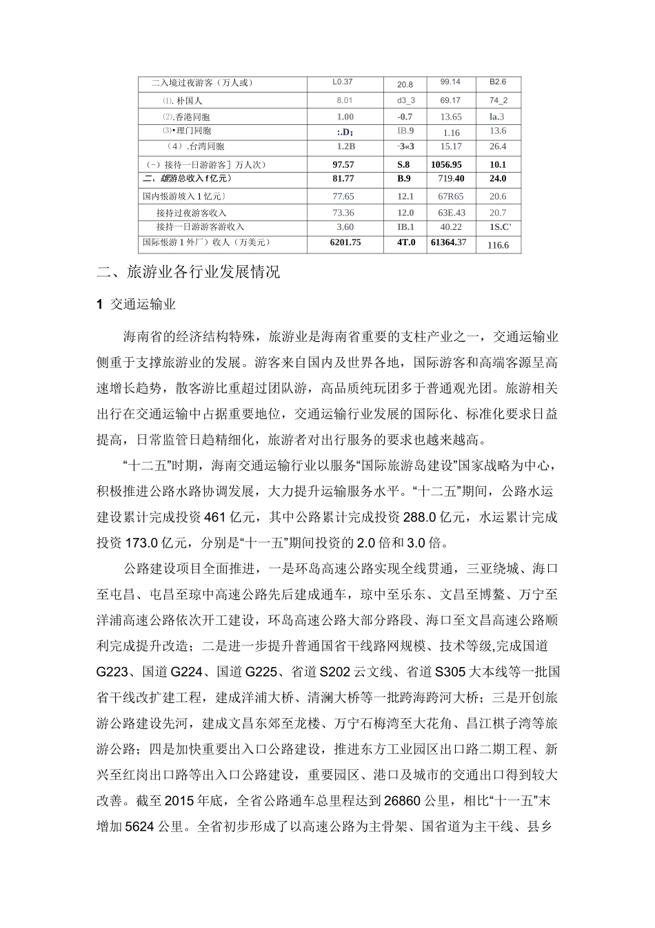 海南省旅游发展现状_第2页