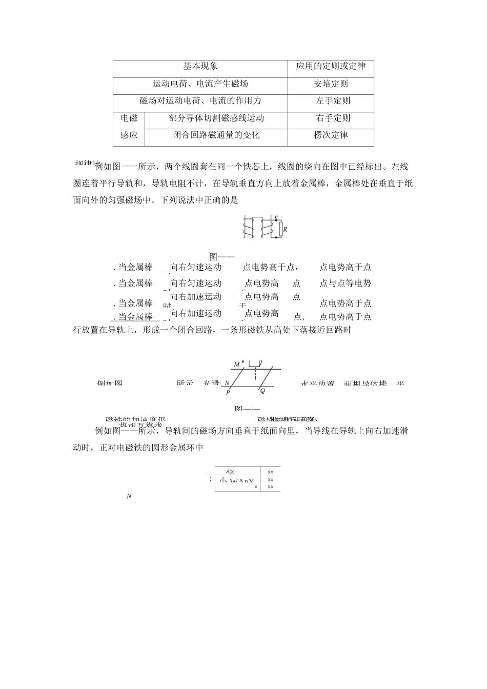 电磁感应现象_楞次定律_第3页