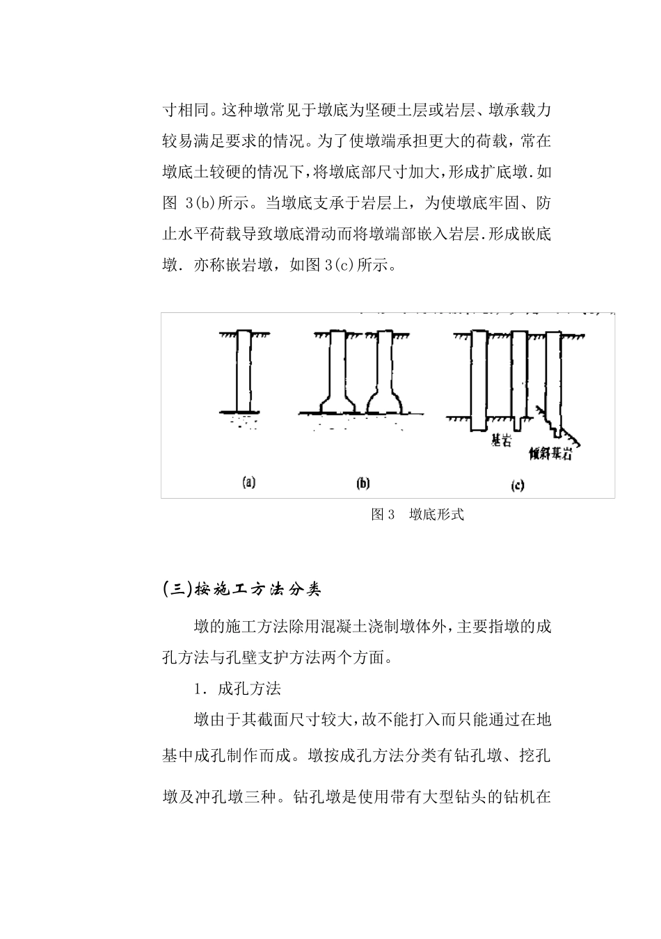 第8章墩基础_第3页