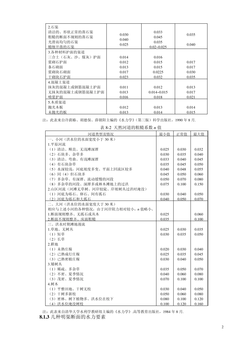 第8章明渠中的恒定均匀流_第2页