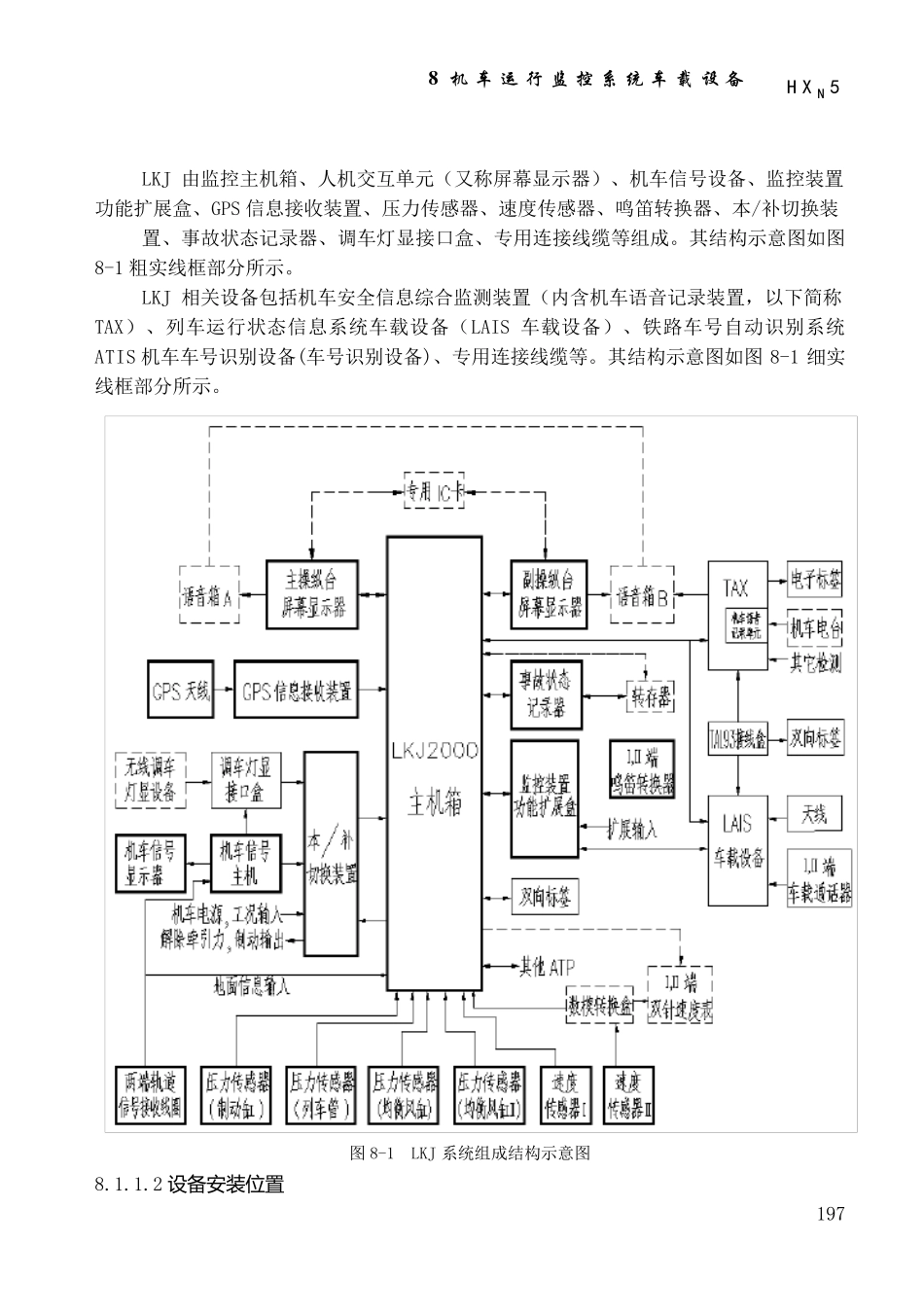 第8章机车运行控制系统车载设备_第2页