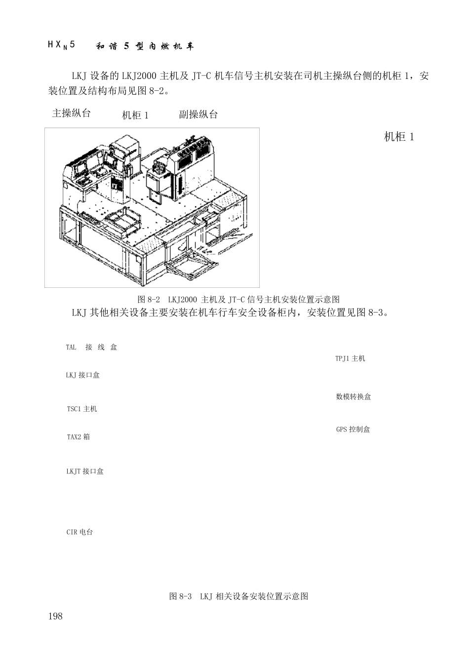 第8章机车运行控制系统车载设备_第3页