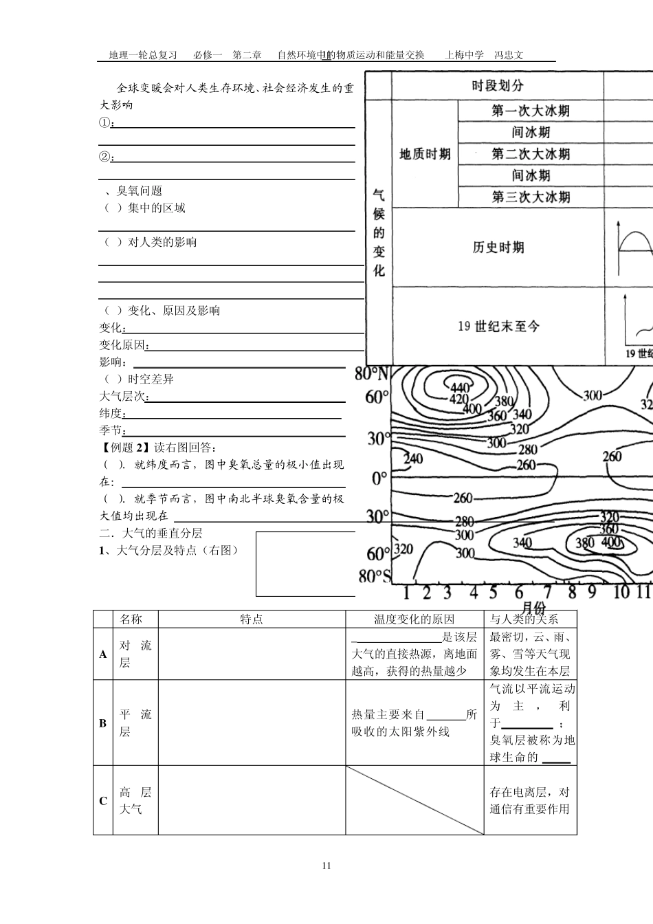 第8讲大气的垂直分层和受热过程及气温的变化_第2页