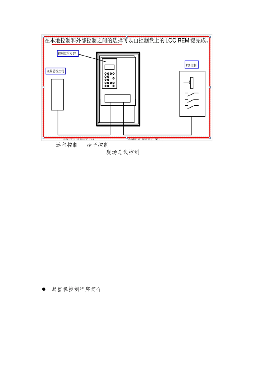 第9章ABBACS800变频器提升程序(N652)介绍_第3页