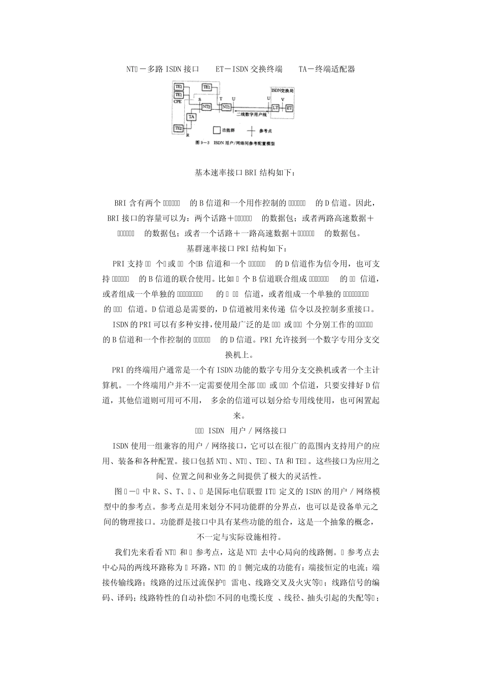 第9章ISDN和BISDN_第3页