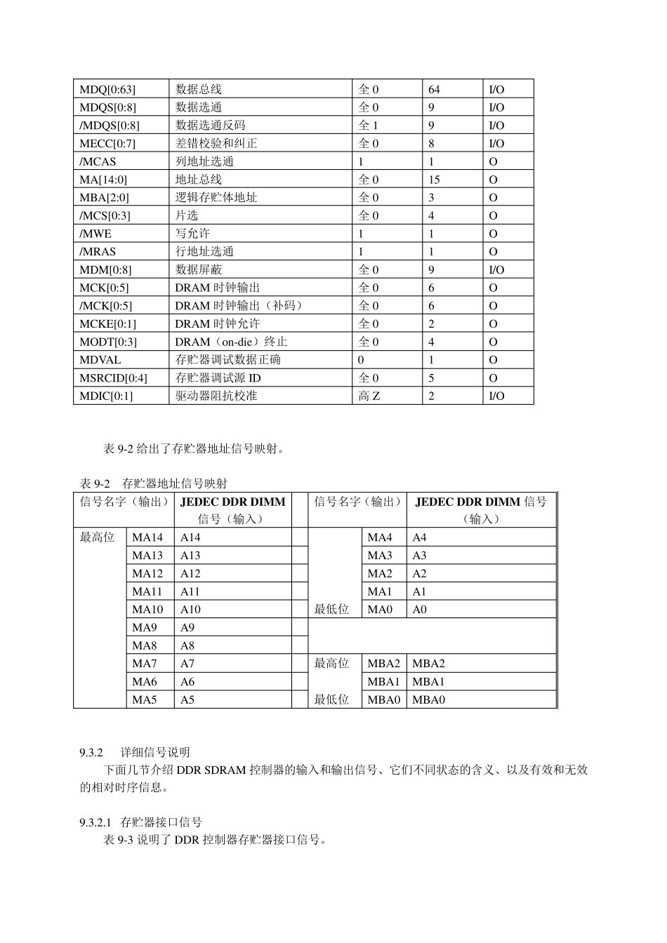 第9章_DDR存贮器控制器_mpc83xx中文手册_第3页