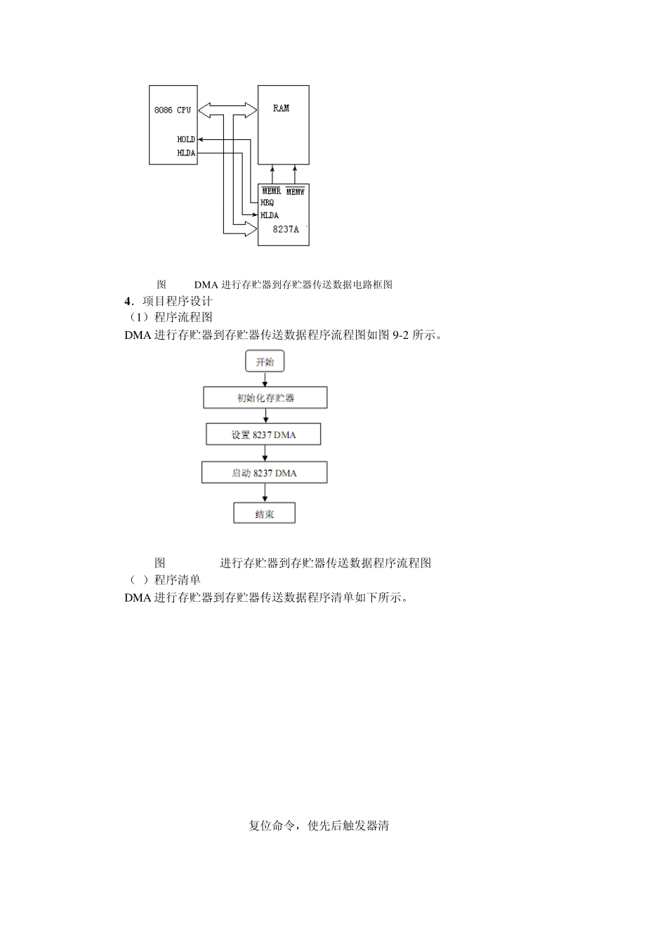 第9章可编程DMA控制器8237A_第2页