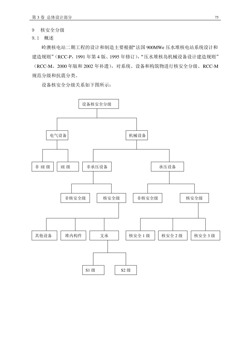 第9章核安全分级_第1页