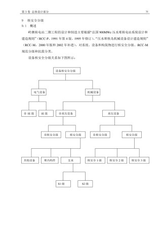 第9章核安全分级