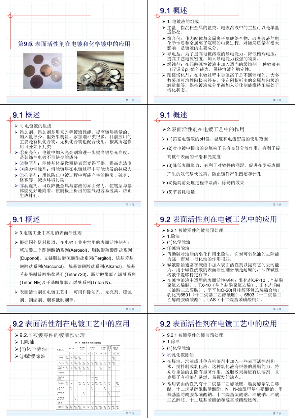 第9章表面活性剂在电镀和化学镀中的应用_第1页