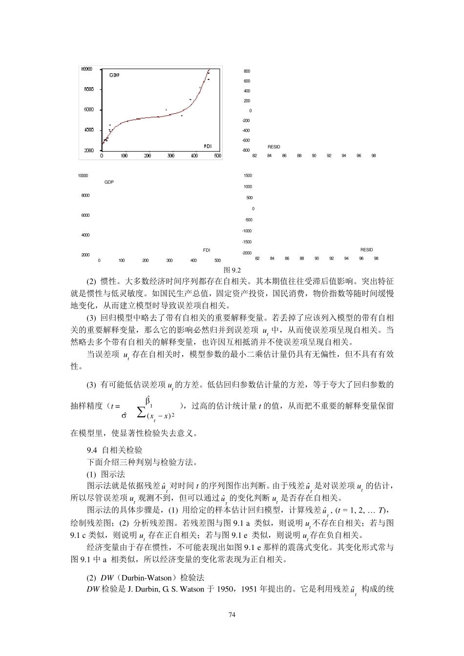 第9讲自相关检验_第3页