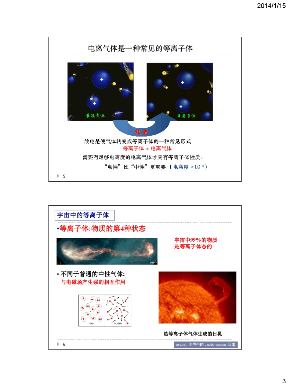 第9讲金属光学和体积等离子体激元_第3页