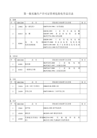 第一、二、三批实施生产许可证管理危险化学品目录