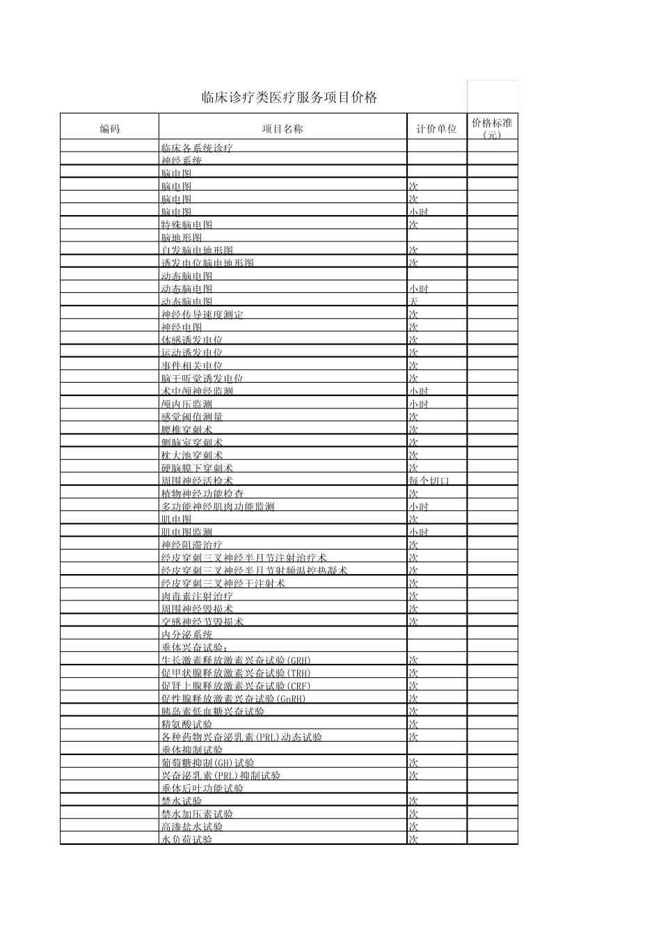 第一人民医院收费_第1页