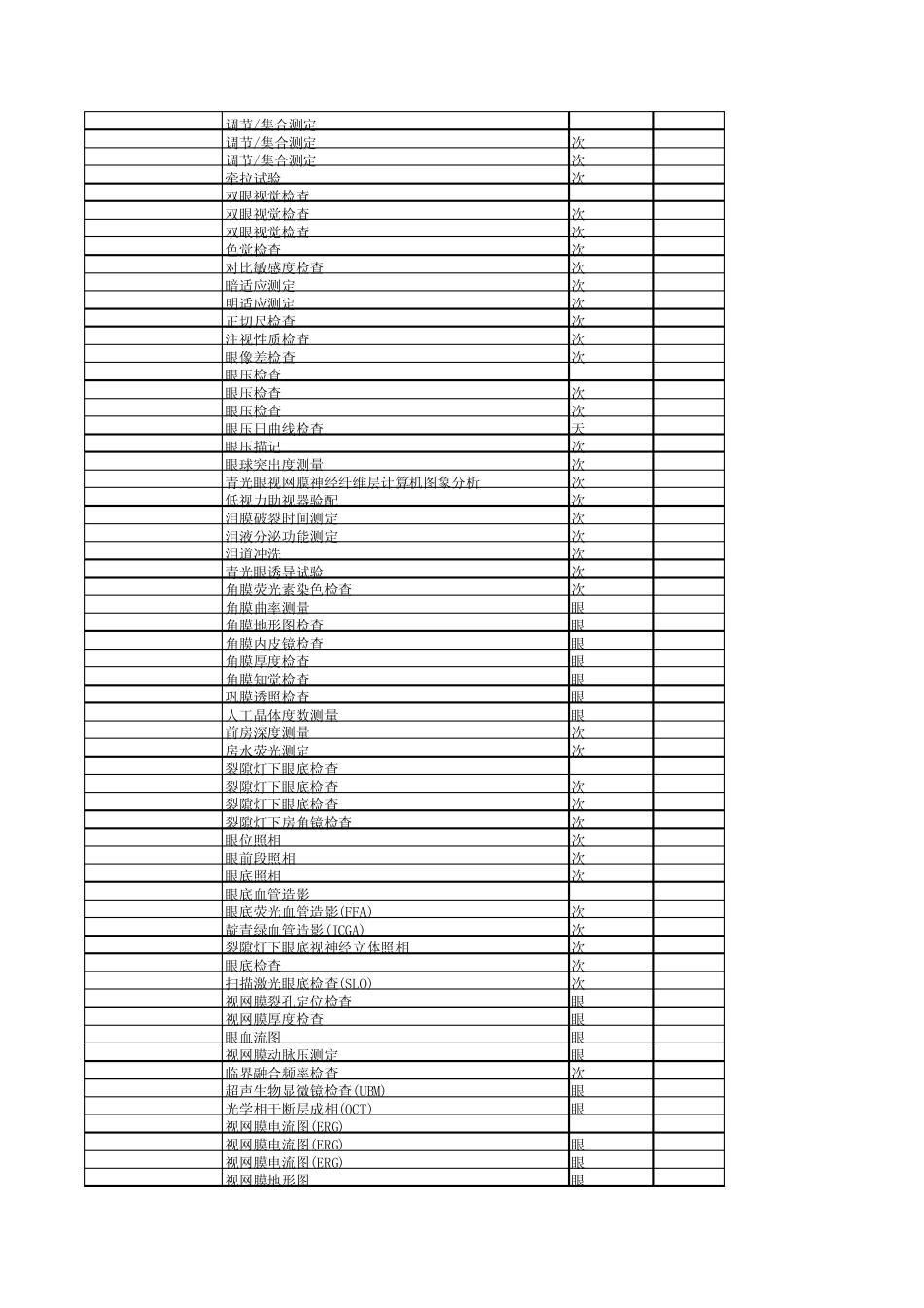 第一人民医院收费_第3页