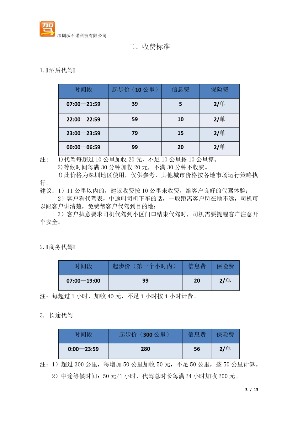 第一代驾司机操作流程规范_第3页