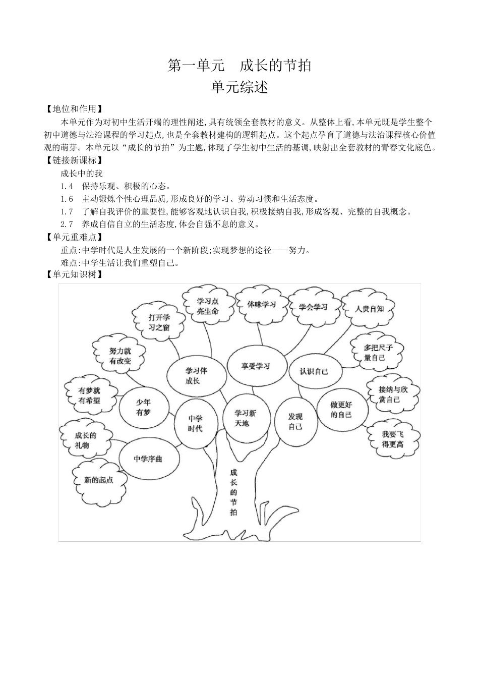 第一单元成长的节拍(部编七年级道德与法治教案)_第1页