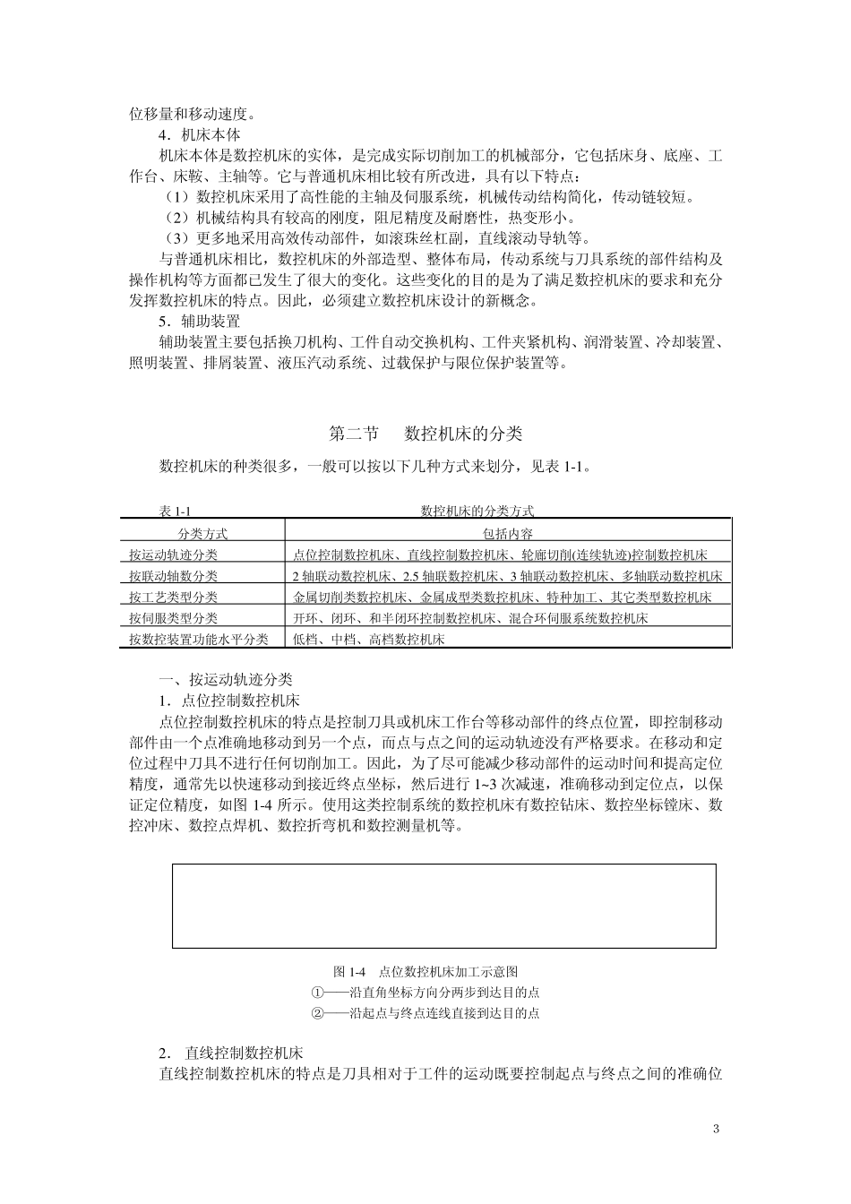 第一单元数控机床简介_第3页