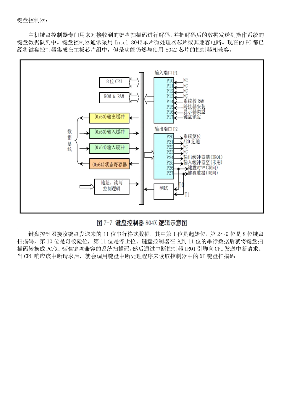 第一套第二套键盘扫描码_第2页