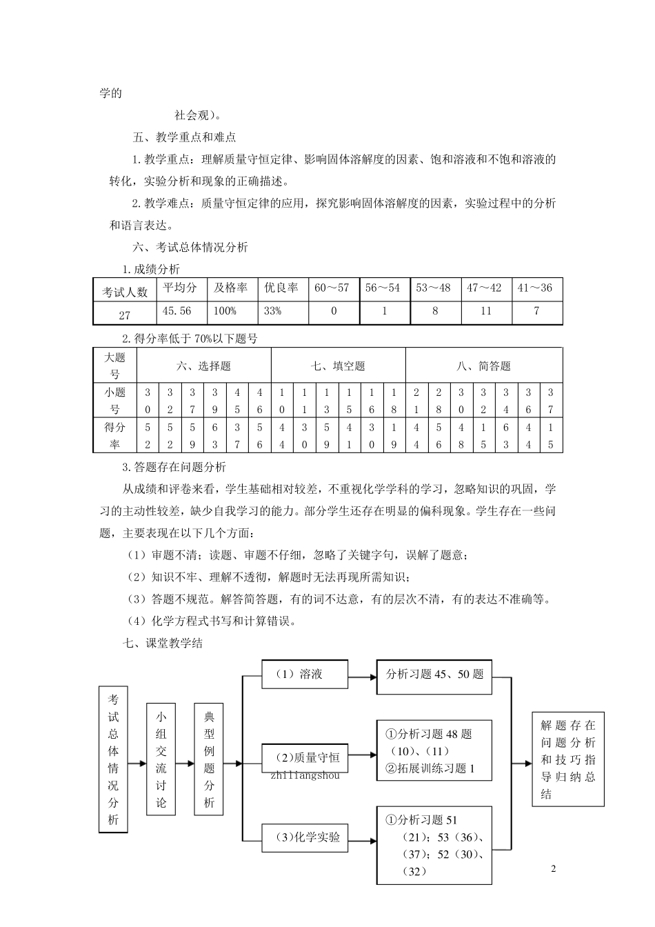 第一学期期末考试试卷讲评课教学设计_第2页