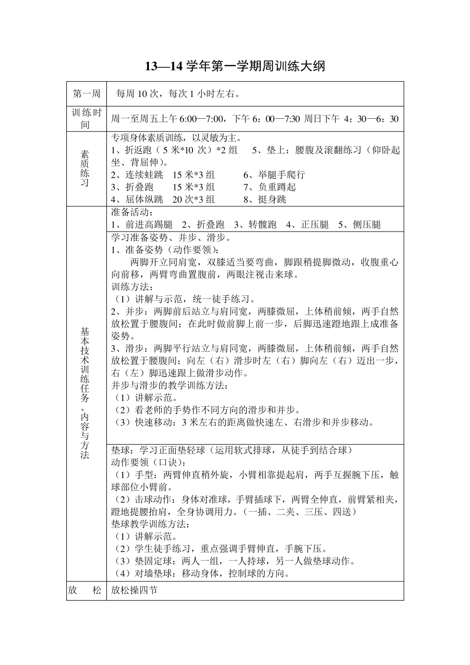 第一学期排球周训练计划_第1页