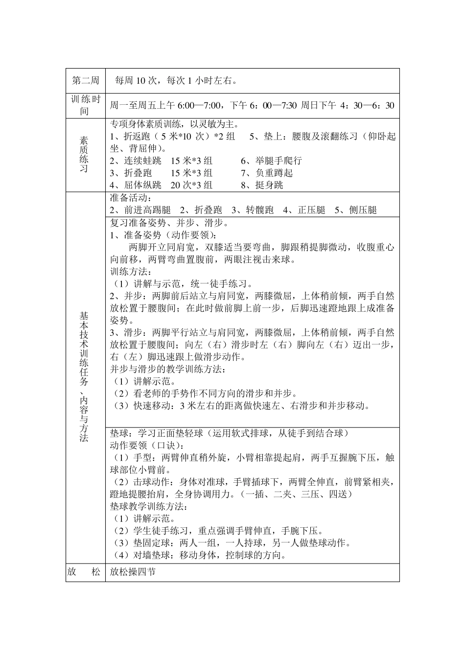 第一学期排球周训练计划_第2页