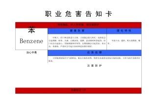 职业危害告知卡(附件二)