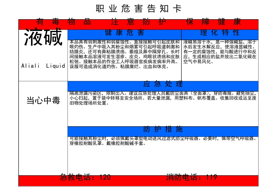 职业危害告知卡1_第2页