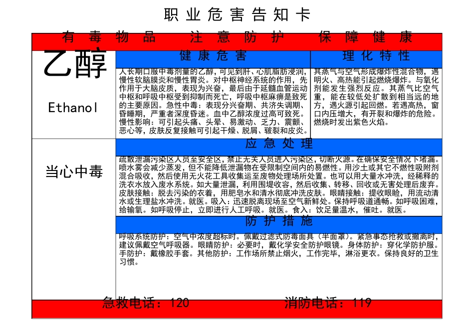 职业危害告知卡1_第3页