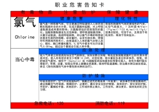 职业危害告知卡1