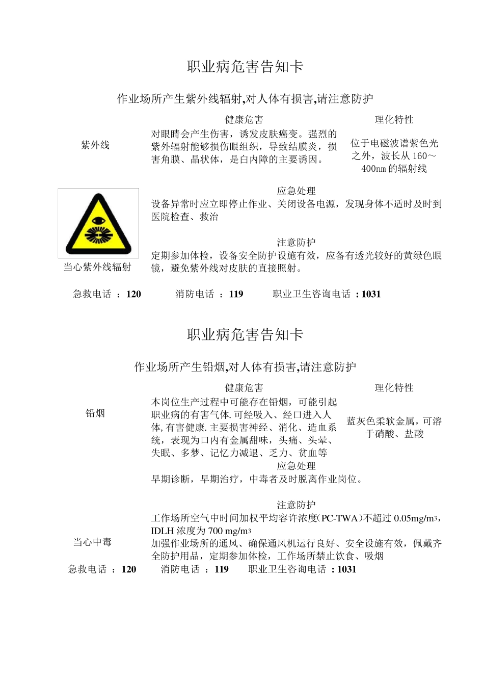 职业危害告知牌()_第3页