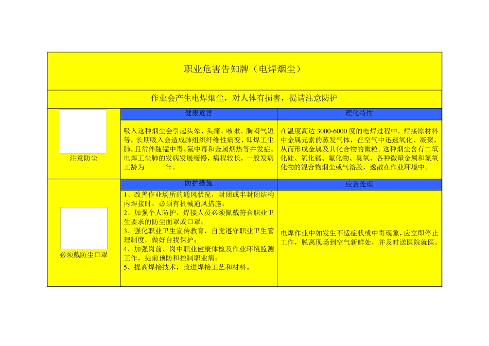 职业危害告知牌(电焊烟尘)_第3页